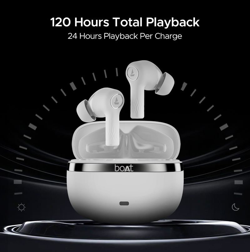 boAt Nirvana Ion 120 Hours Playback - Image 5