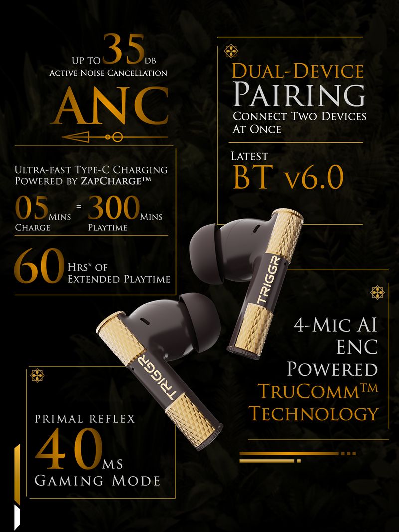 TRIGGR Wukong 35dB ANC Bluetooth Headset - Image 3