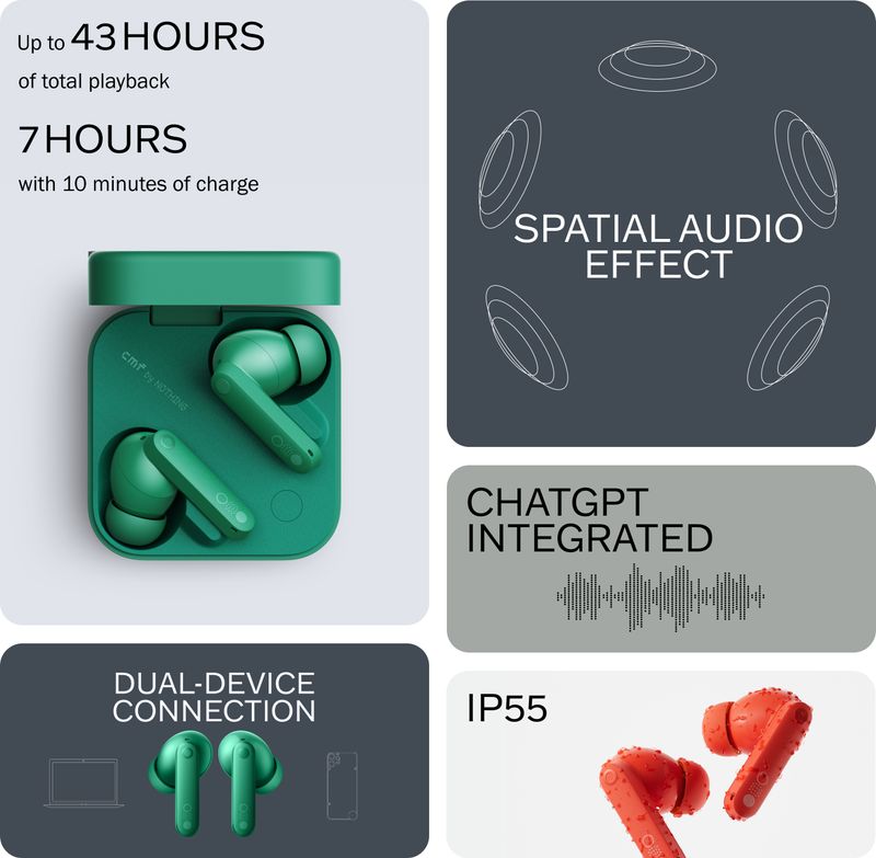 CMF by Nothing Buds Pro 2, 50dB ANC, Green - Image 6