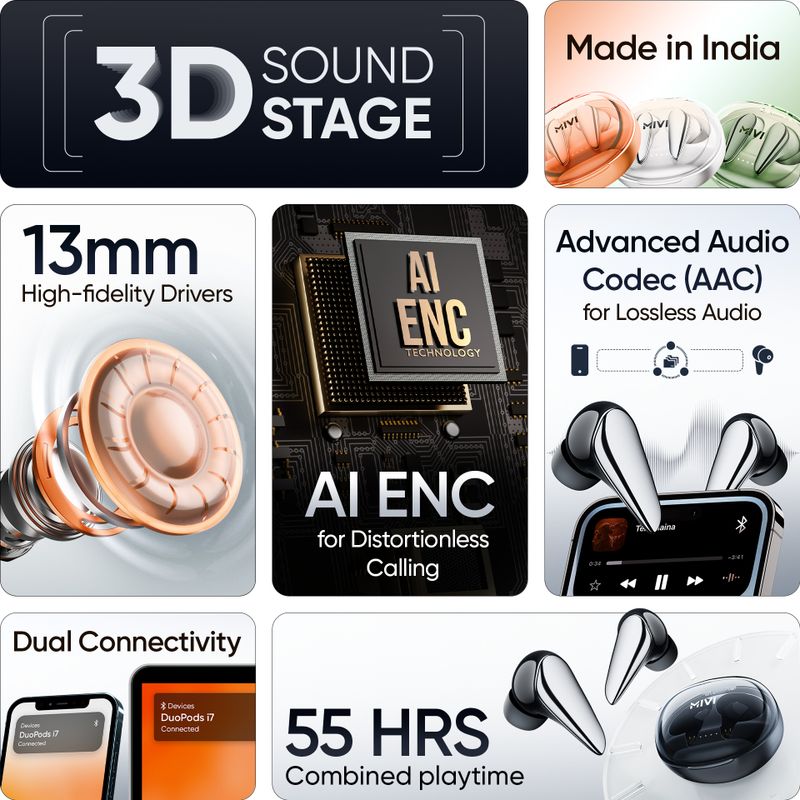 Duopods I7 55Hrs Bluetooth Headset - Image 3