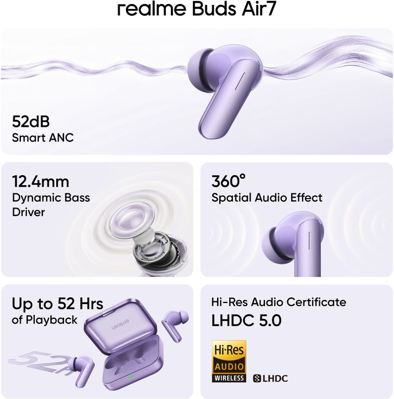 realme Buds Air7 52dB ANC Bluetooth Headset - Image 3