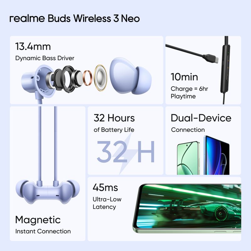 realme Buds Wireless 3 Neo Bluetooth Headset (Blue) - Image 3