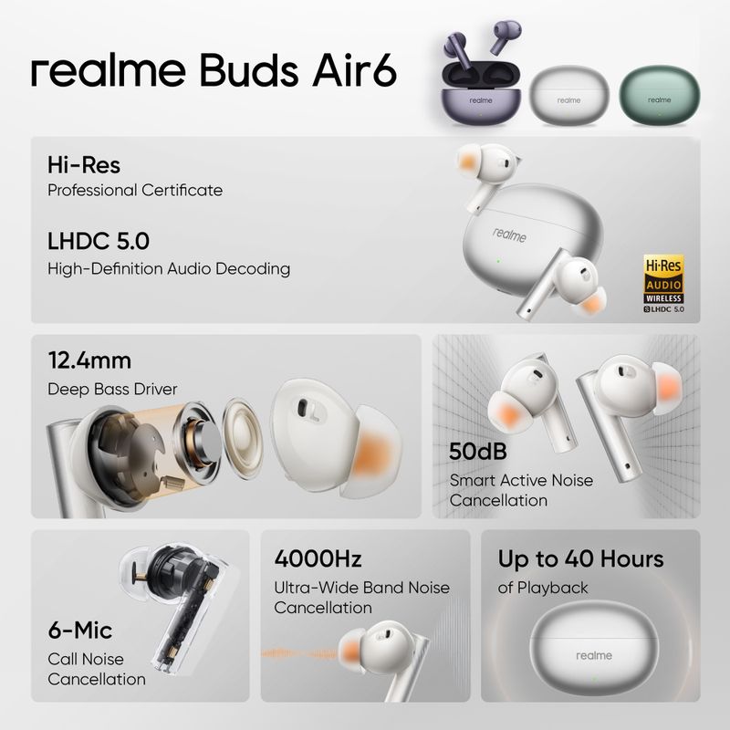 realme Buds Air 6 with 50dB ANC - Image 3
