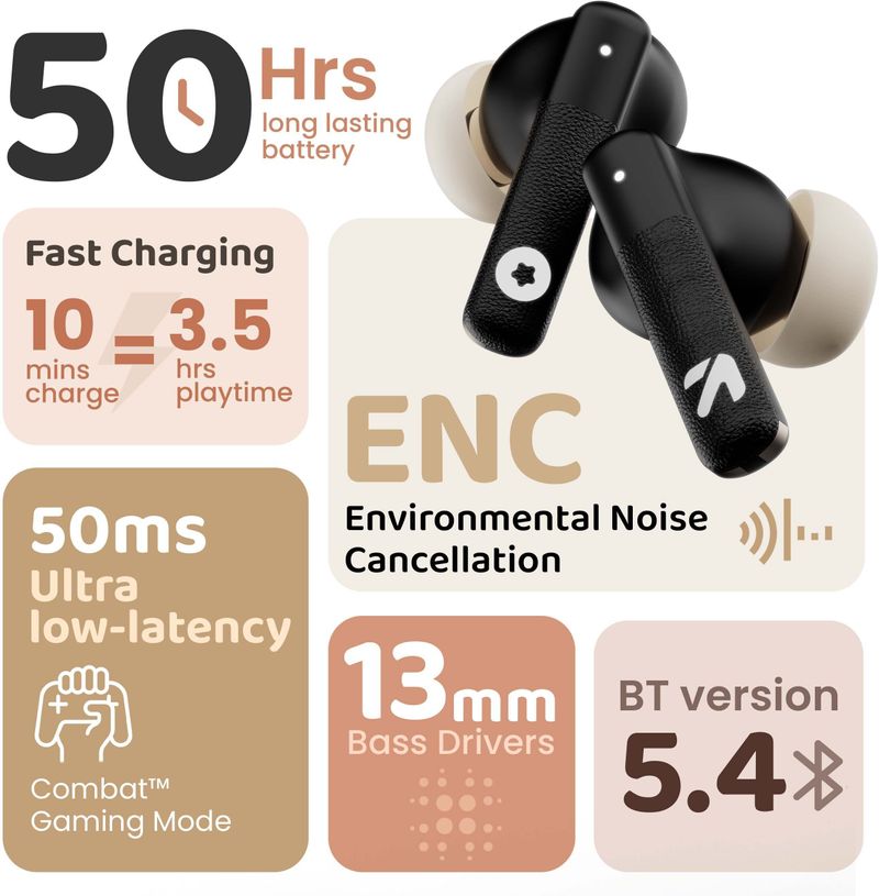 Goboult W45 50Hrs Battery Bluetooth Headset - Image 3