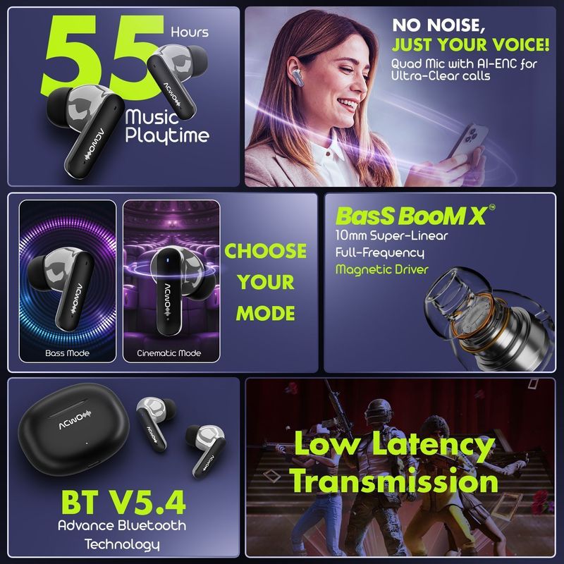 ACwO DwOTS 121 Bluetooth Headset - Image 3