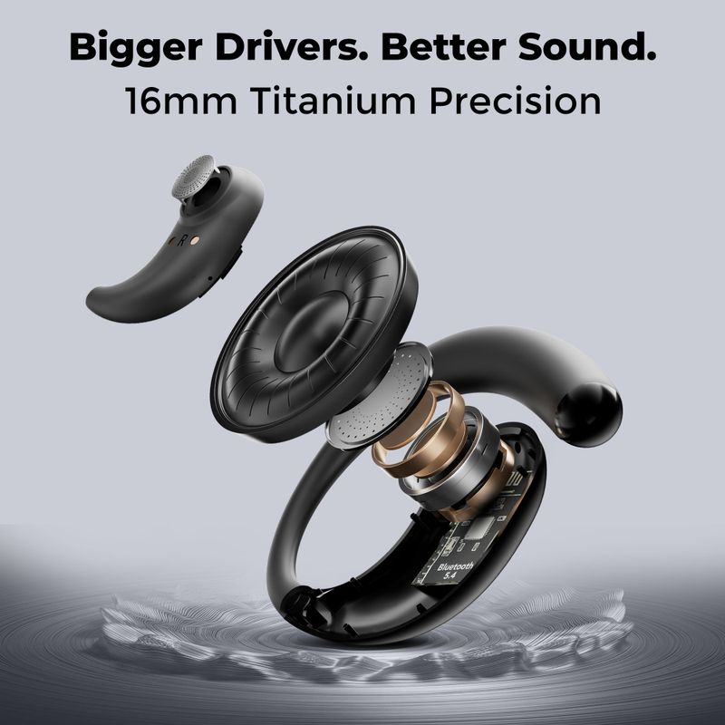 truke ResonanceX OWS Bluetooth Headset - Image 4