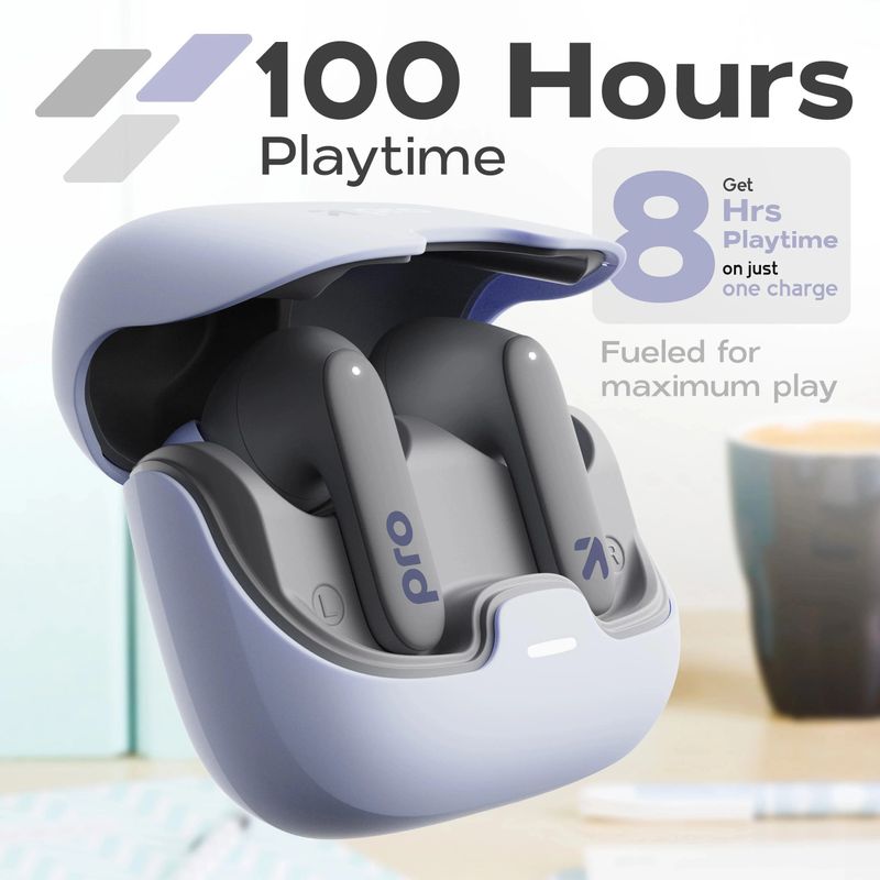 Goboult Z40 Pro Bluetooth Headset - Image 4