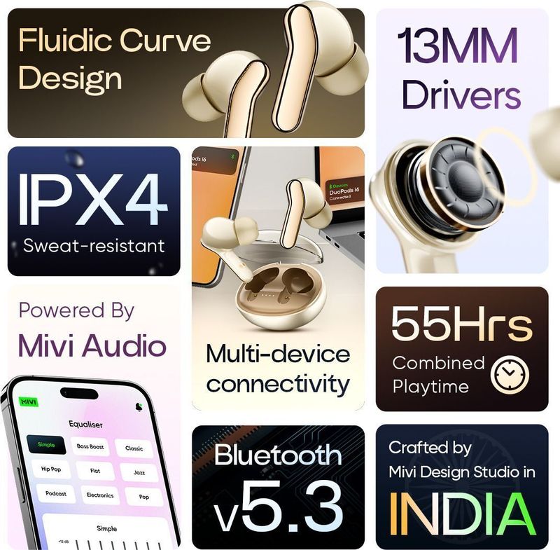 Mivi Duopods I6 Bluetooth Headset - Image 3