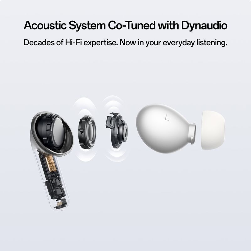 OPPO Enco X4 , Dynaudio-Tuned Hi-Fi Sound, AI Adaptive ANC & Lossless Audio Bluetooth Headset (Glacier White, True Wireless) - Image 4