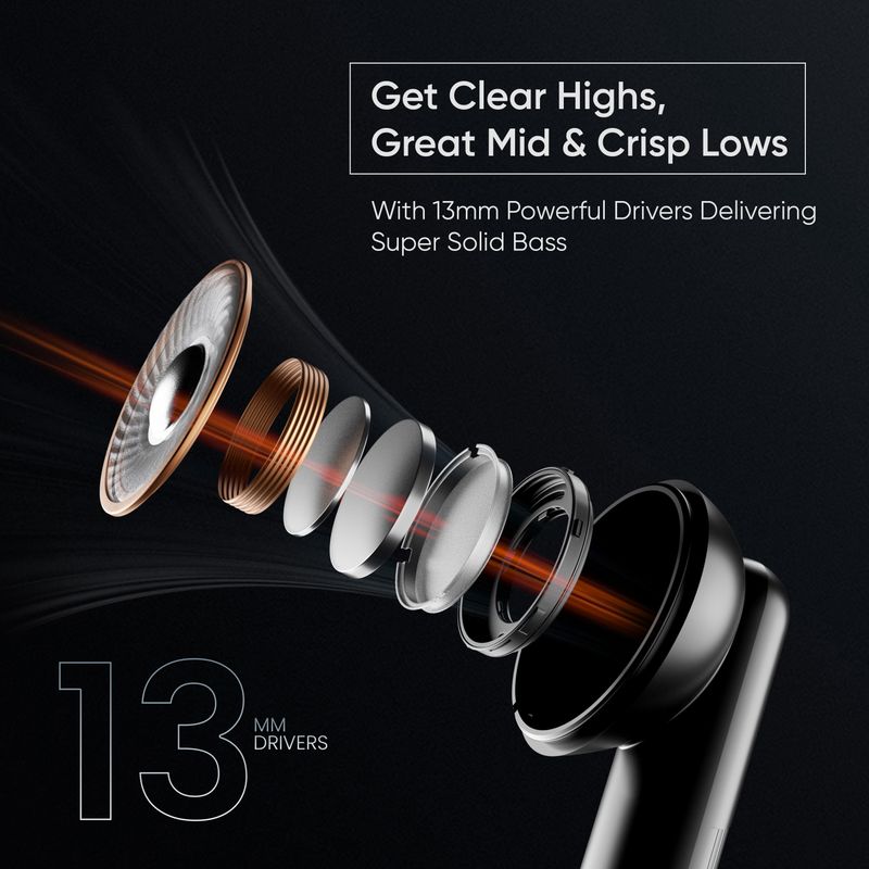 Mivi DuoPods D3 TWS 13mm Driver - Image 4