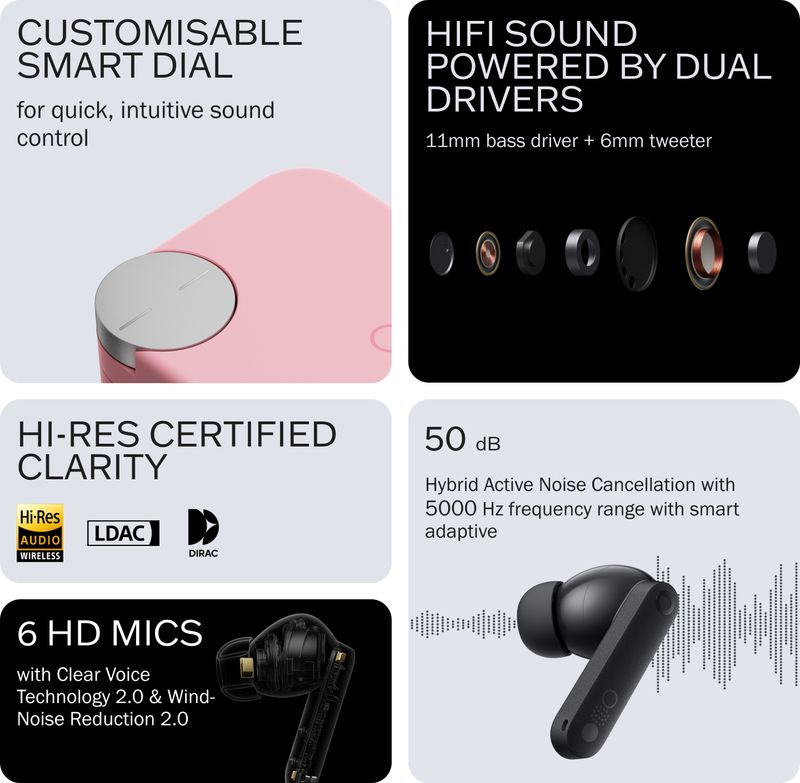 CMF by Nothing Buds Pro 2 Bluetooth Headset - Image 5