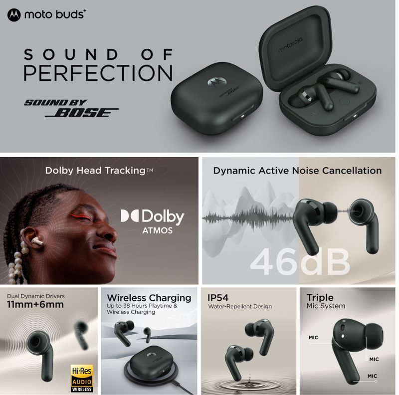 Motorola buds+ True Wireless Earbuds (Forest Gray) - Image 5