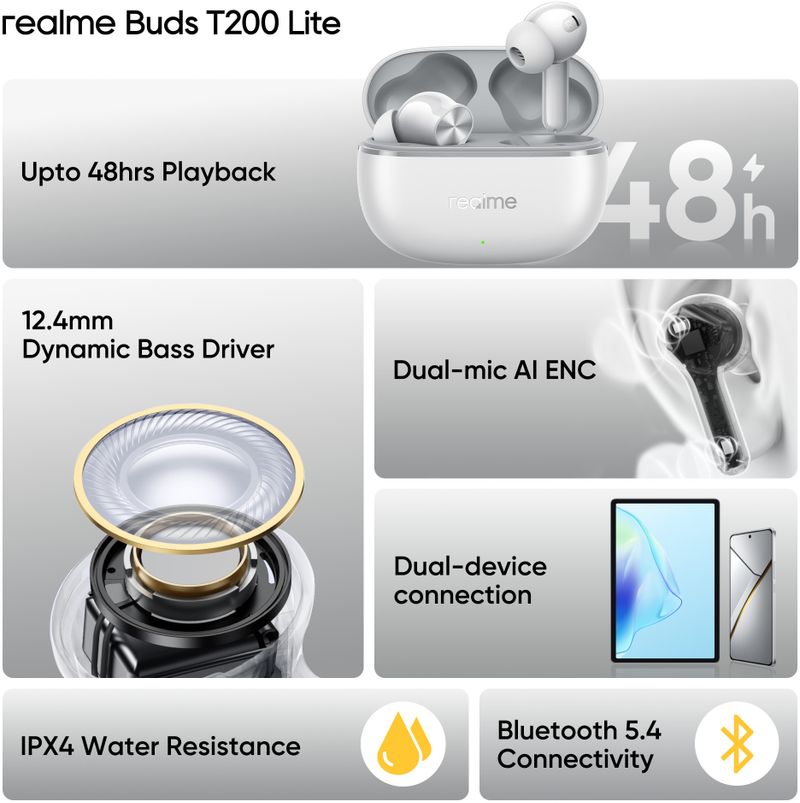 realme Buds T200 Lite with 12.4mm Driver - Image 4