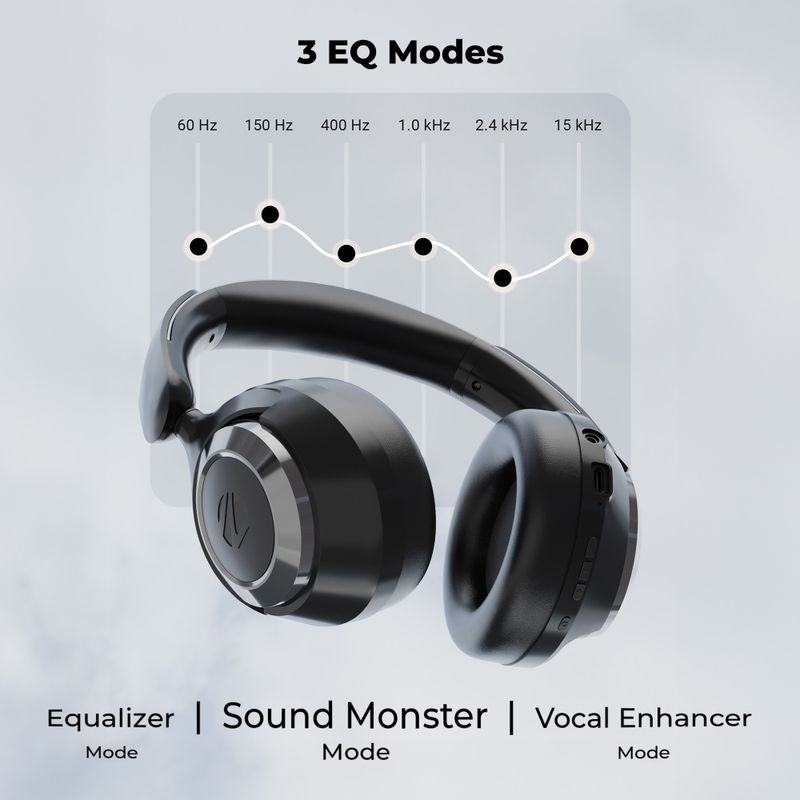ZEBRONICS ZEB-DUKE PRO Bluetooth Headset - Image 6
