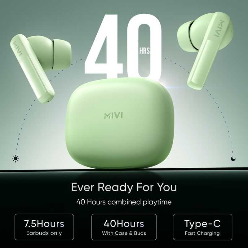 Mivi Duopods K2 Bluetooth Headset - Image 5