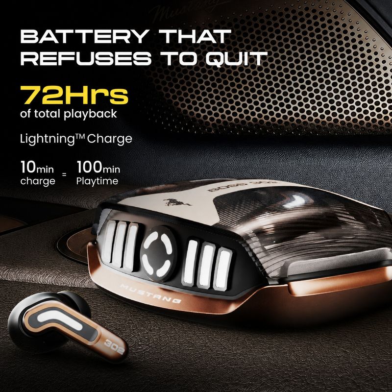 Goboult Mustang Nitro 32dB ANC Bluetooth Headset - Image 5