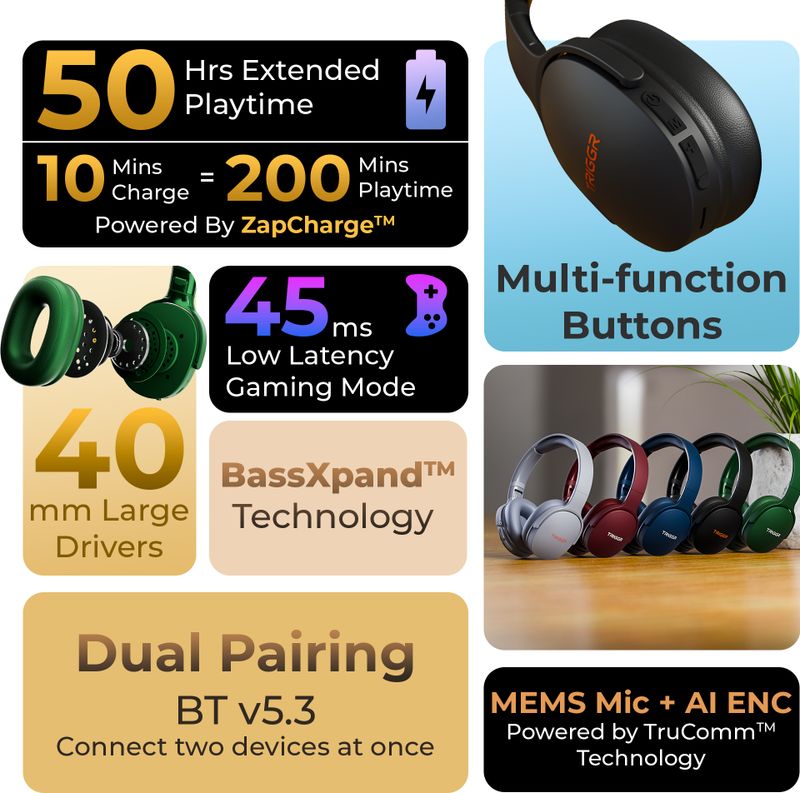 Triggr Trinity 2 Bluetooth Headset - Image 3