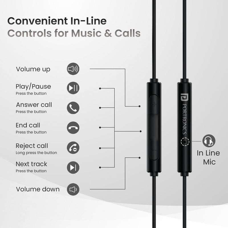 Portronics Conch Theta C Type C Wired Earphone - Image 4