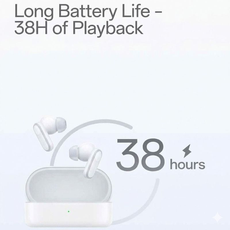 GWALBROS Nord 2R CE Earbud High Bass Audio, 48Hrs Playtime With - Image 6