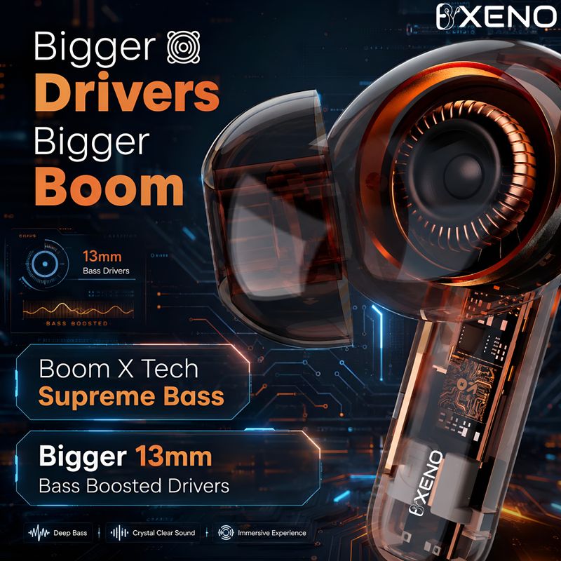 Bxeno Z40 v2.0 48Hrs Battery Life, Quad Mic ENC, 13mm - Image 5