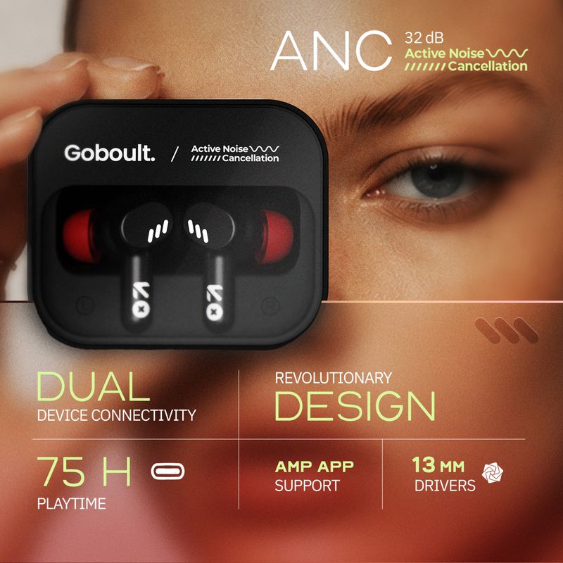 Goboult Tenet Pro ANC Bluetooth Headset - Image 3