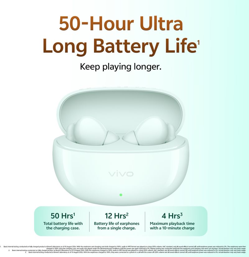 vivo Buds 50Hrs Playback Bluetooth Headset - Image 6