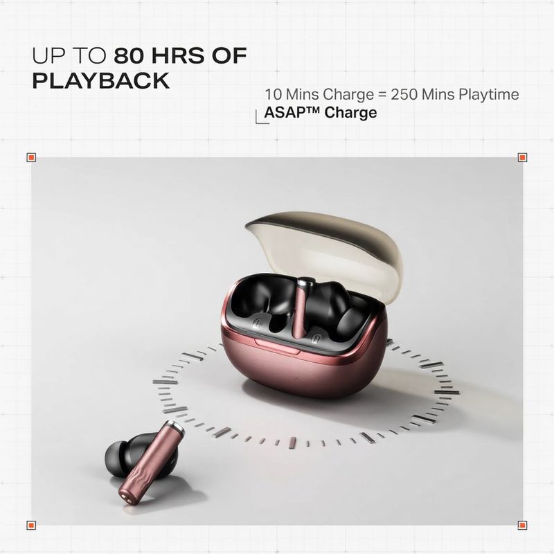 DUJE Zainth Buds TWS Earbuds 80HR Playback - Image 5