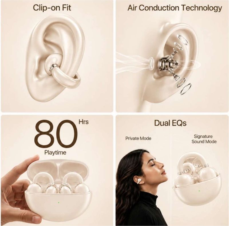 INFORISE Air Clip_On Fit Air-Conduction Buds - Image 3