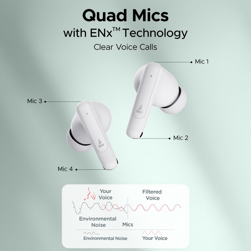 boAt Airdopes 161 ANC True Wireless Earbuds (White) - Image 6