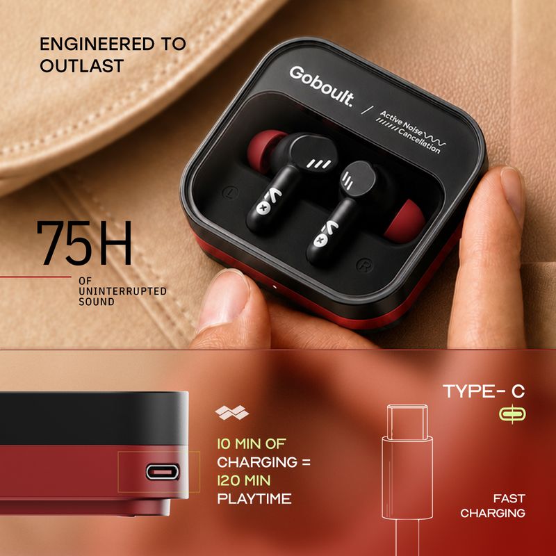 Goboult Tenet Pro ANC Bluetooth Headset - Image 4