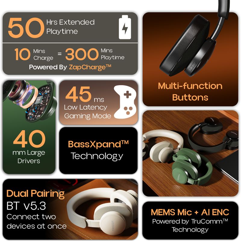 TRIGGR Trinity 3 Bluetooth Headset - Image 3