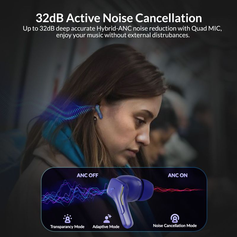 Aroma NB138 32dB ANC Earbuds 60H Bluetooth - Image 6