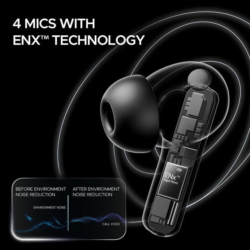 boAt Airdopes 121 Pro Plus Bluetooth Headset - Image 6