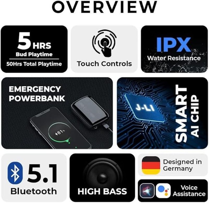 myxes M19 True Wireless Earbuds - Image 4