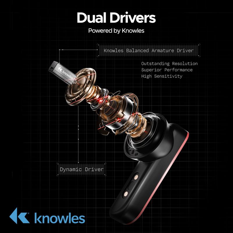 boAt Nirvana X TWS Bluetooth Headset - Image 6