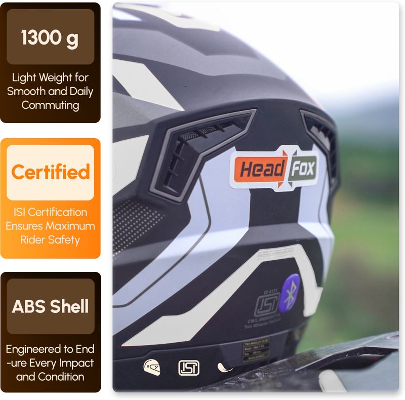 Head fox N2 Bluetooth GPS Helmet - Image 6