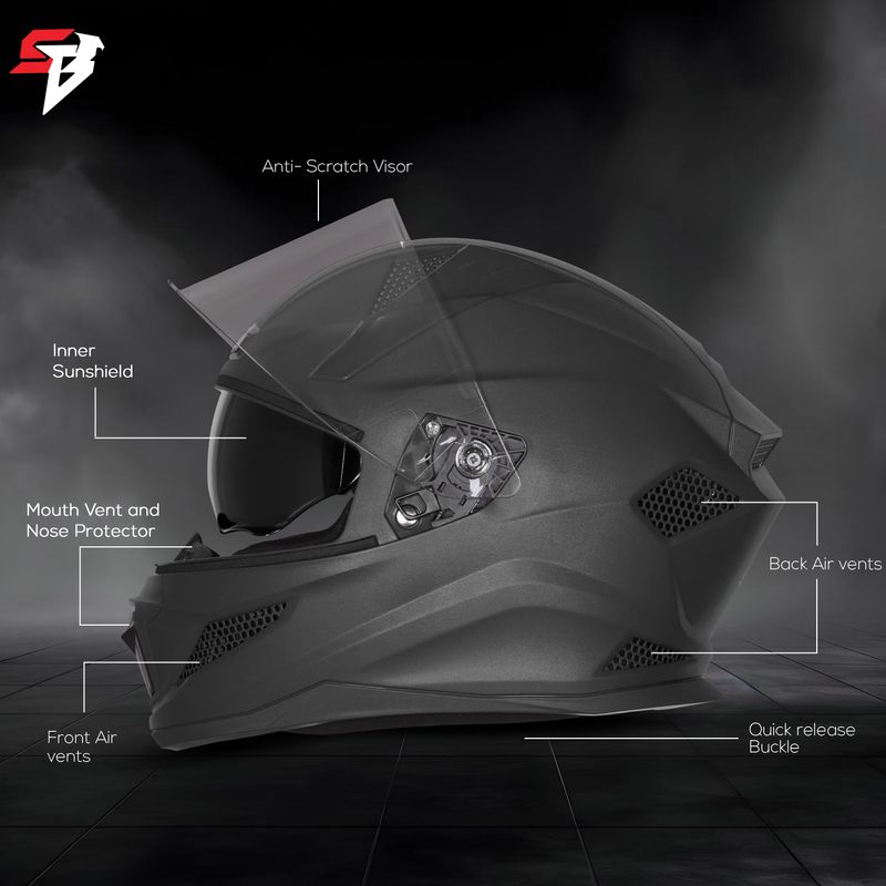 Steelbird SBH-25 Rudra Full Face Helmet - Image 3