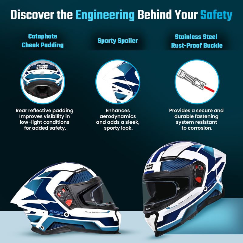 STUDDS Helios Asphalt Full Face Motorbike Helmet - Image 6