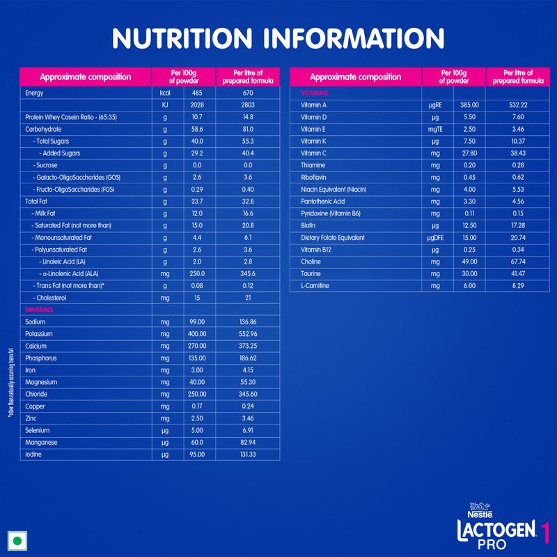 Nestle Lactogen Pro 1 Infant Formula Powder (475 g, Upto 6 Months) - Image 5