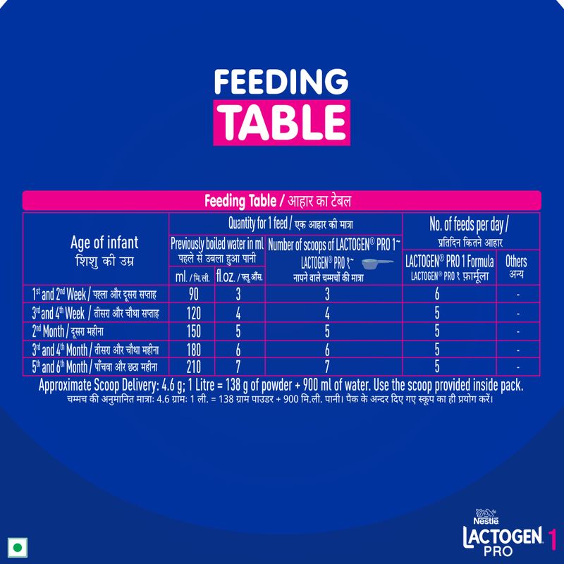 Nestle Lactogen Pro 1 Infant Formula Powder (475 g, Upto 6 Months) - Image 6