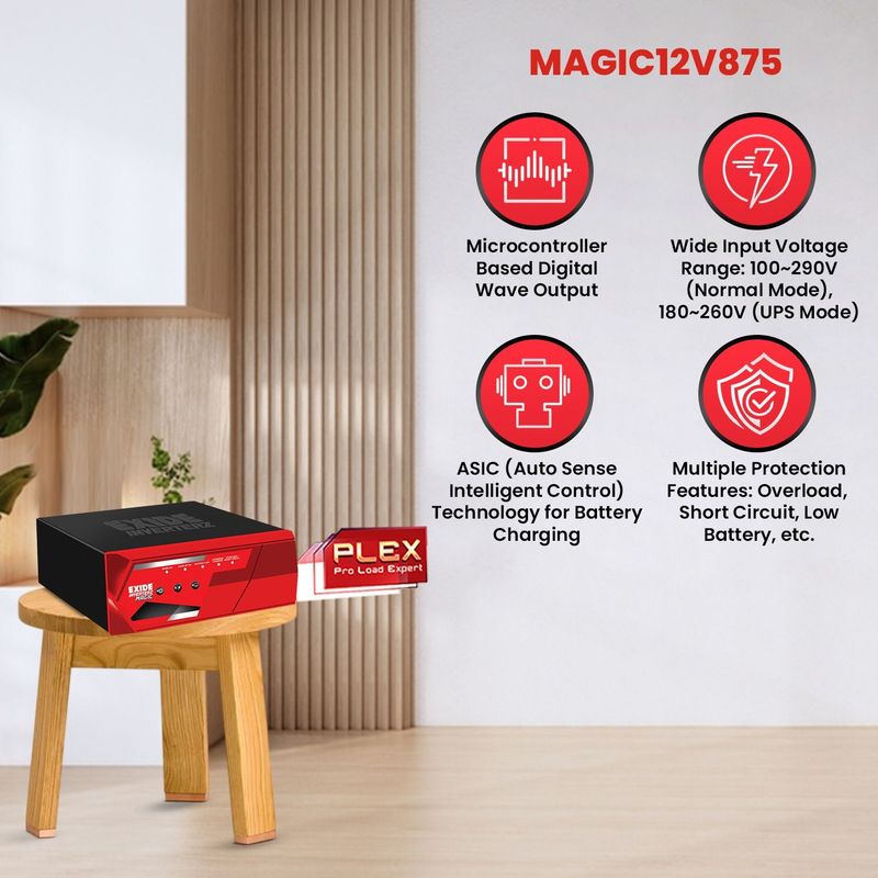 EXIDE MAGIC 12V875 Square Wave Inverter - Image 4