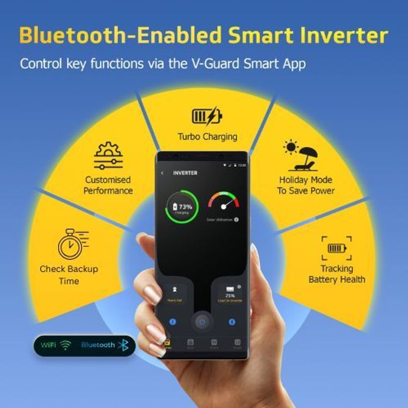 V-Guard Smart Pro 1200s Solar Inverter - Image 4