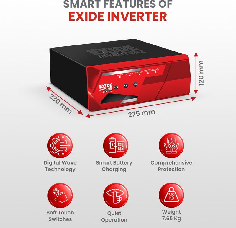 EXIDE MAGIC 12V875 Square Wave Inverter - Image 6