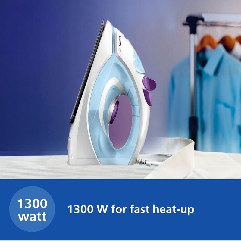 PHILIPS GC1905 1300W Steam Iron (White) - Image 5