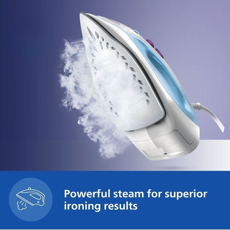 PHILIPS GC1905 1300W Steam Iron (White) - Image 6