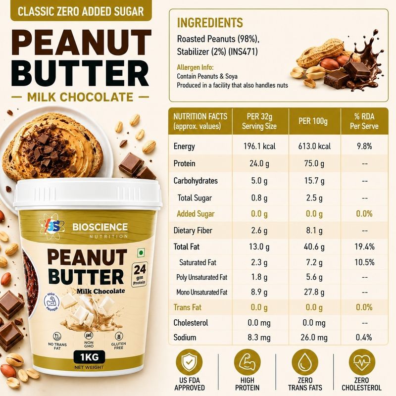 Bioscience Nutrition Peanut Butter Milk Chocolate (1 kg) - Image 4
