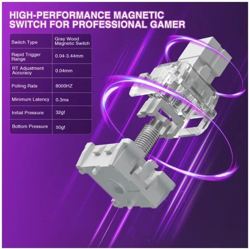Aula Win68 HE Magnetic Switch Gaming Keyboard - Image 3