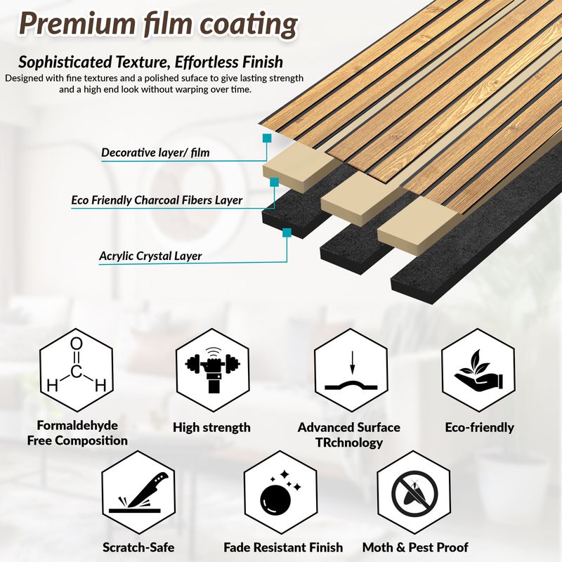 Plantex PVC 3D Fluted Wall Panels - Image 3
