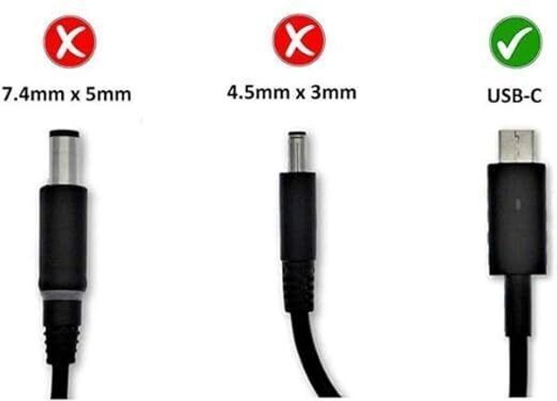 DELL 65W Type C Laptop Charger - Image 3