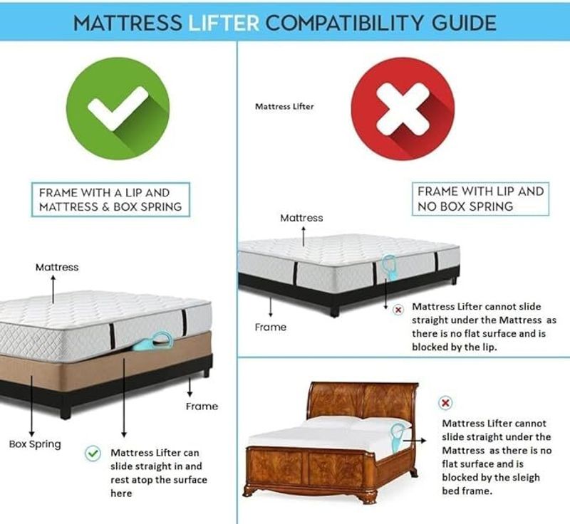 Namum 2-Piece Bed Elevator Helper - Image 6